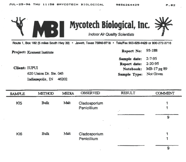 Mycotech report