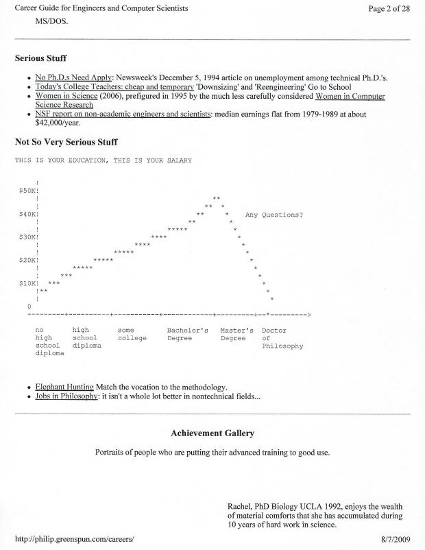 income drop off PhD.jpg